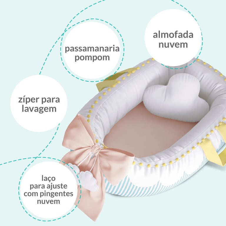 Ninho para Bebê Redutor de Berço Nuvem de Algodão Azul Marinho 80cm