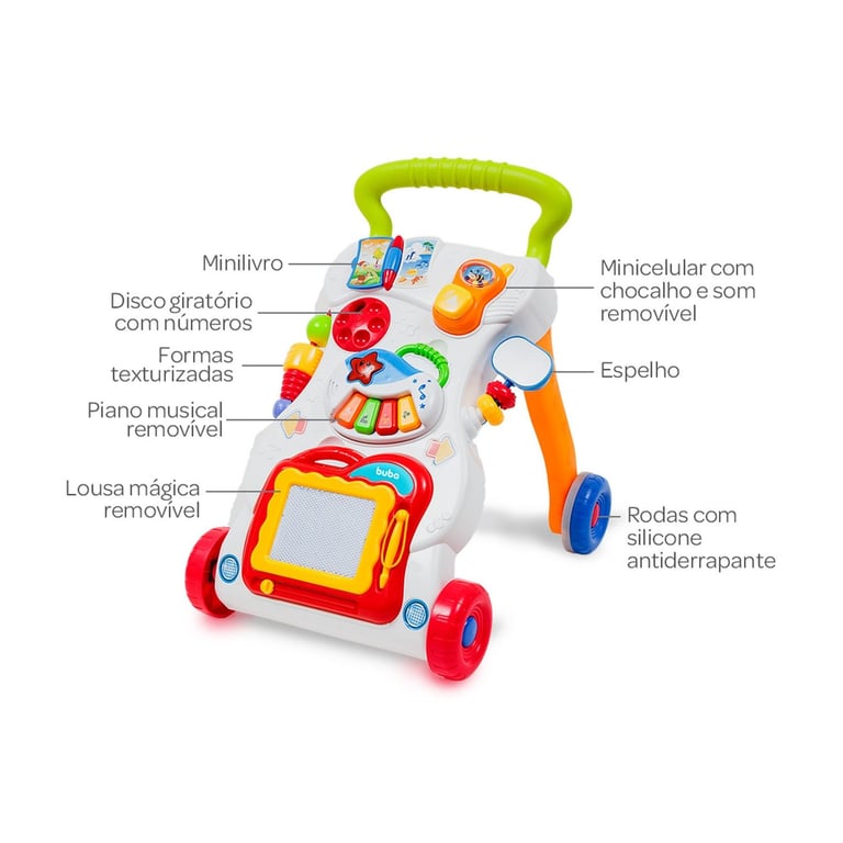 Andador Musical — vista alternativa