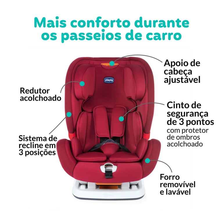 Cadeirinha de Carro Youniverse Fix Jet Black — vista alternativa