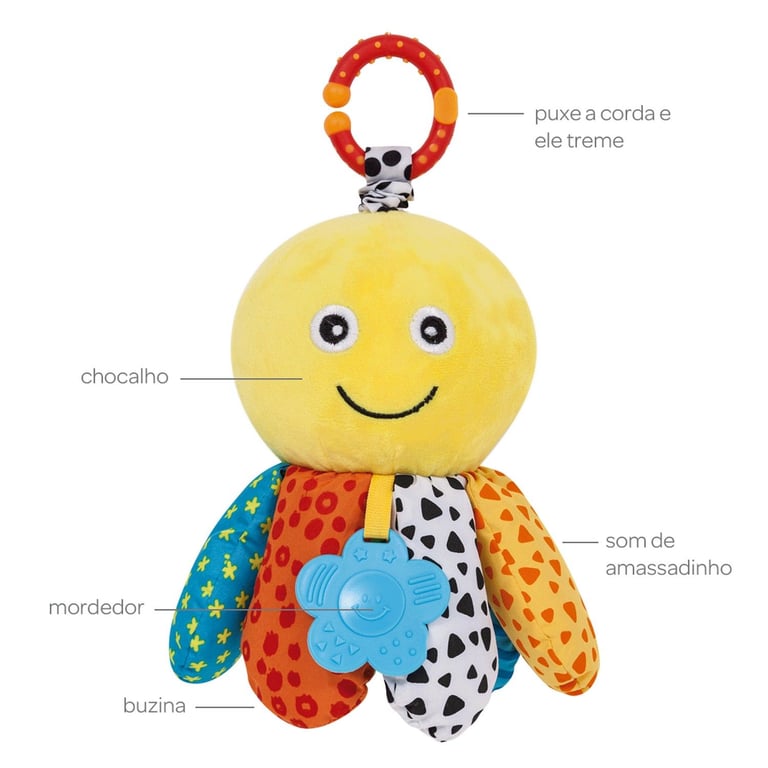 Polvinho Treme-Treme — vista alternativa