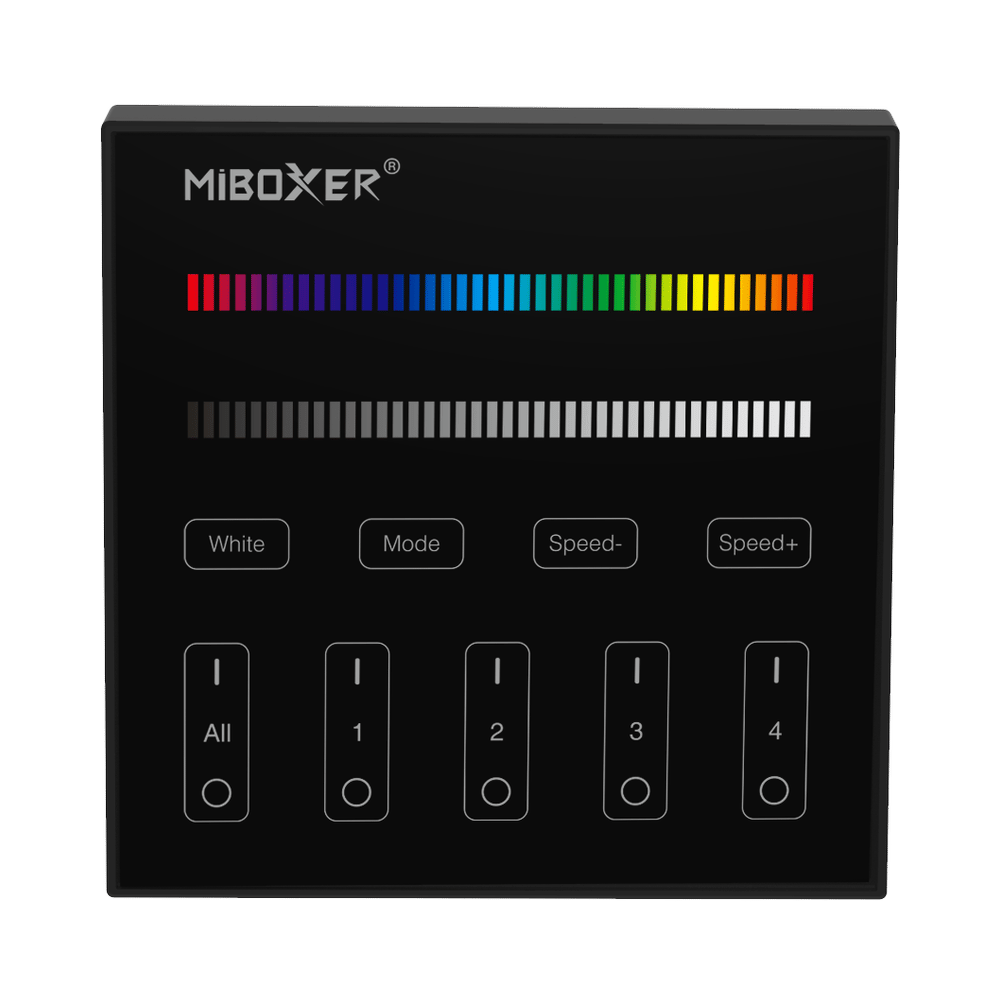 4-Zone Panel Remote (RGBW)