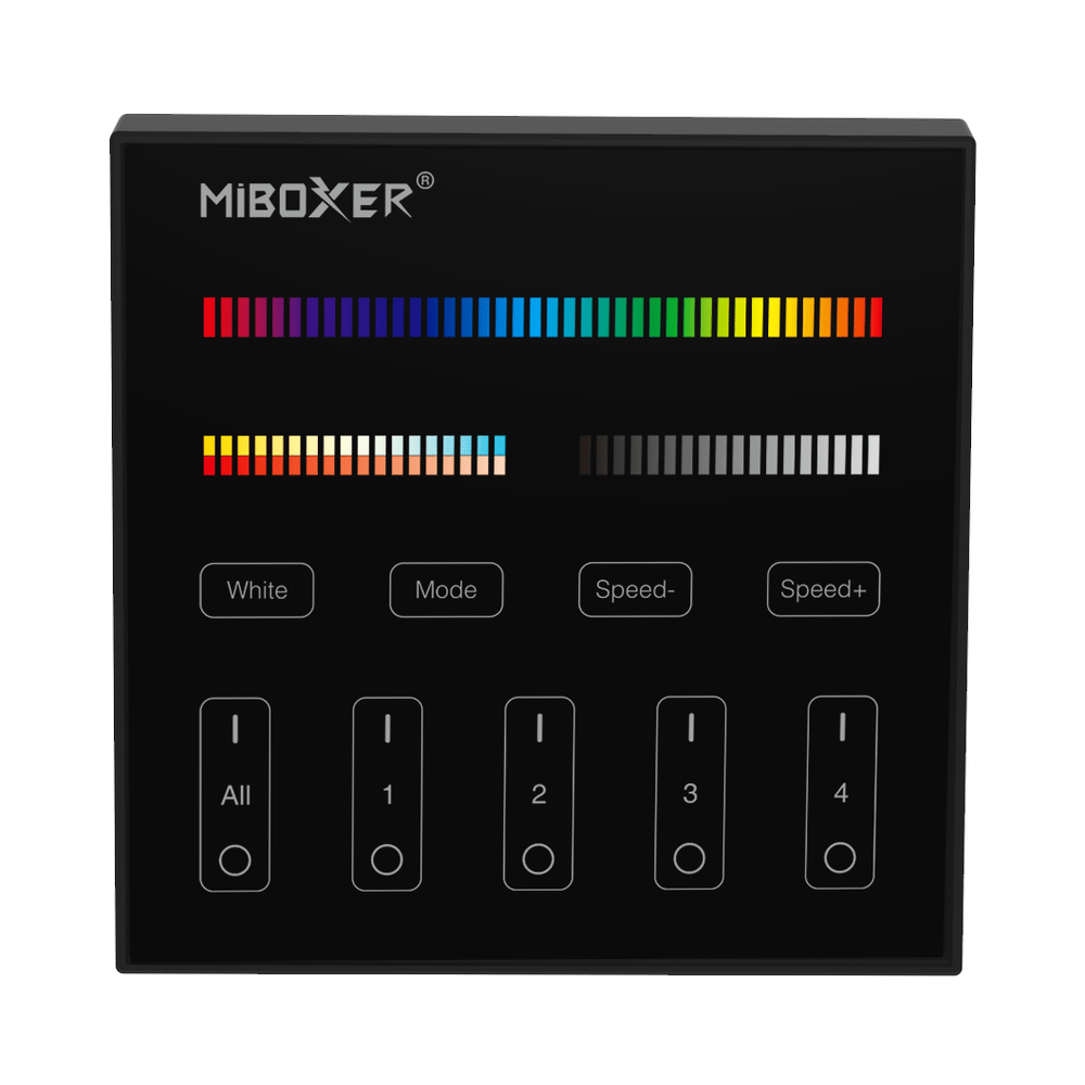 4-Zone Panel Remote (RGB+CCT)