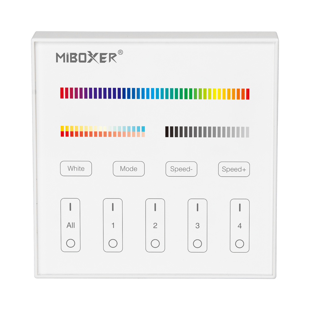 4-Zone Panel Remote (RGB+CCT)