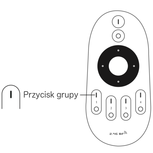 るぅ AKUMULATOR 12V/7AH-UL ULTRACELL - Pojemność akumulatora do