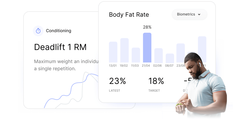 Client tracking