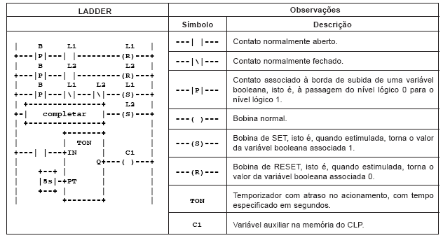 Imagem associada para resolução da questão