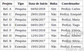 Imagem associada para resolução da questão