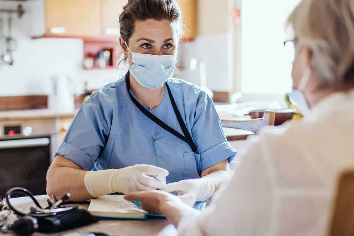 Atenção primária à saúde: atendimento multiprofissional