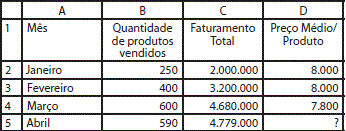 Imagem associada para resolução da questão