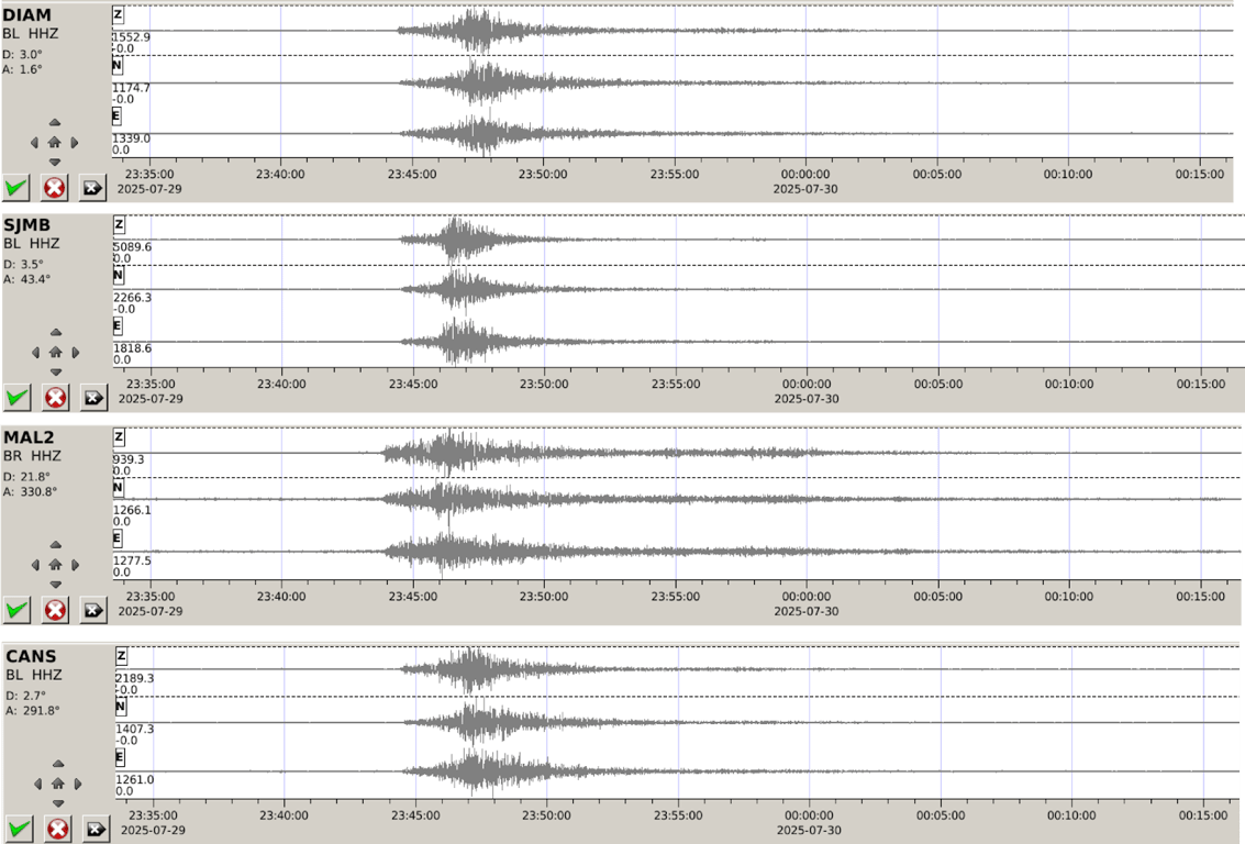 Laboratório de geofísica/sismologia