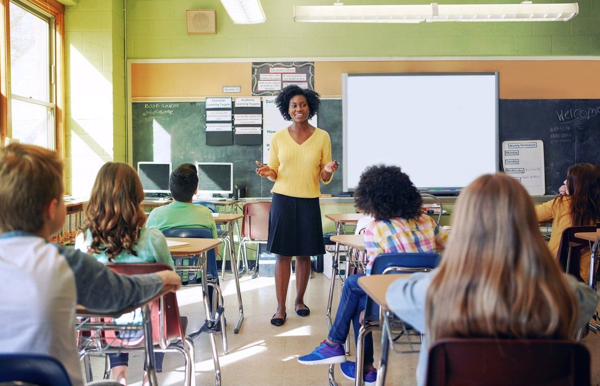 Ambiente de sala de aula do Ensino Fundamental no Brasil