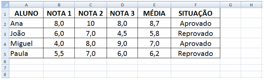 Imagem associada para resolução da questão