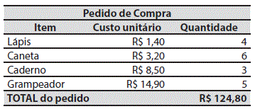 Imagem associada para resolução da questão