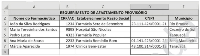 Imagem associada para resolução da questão