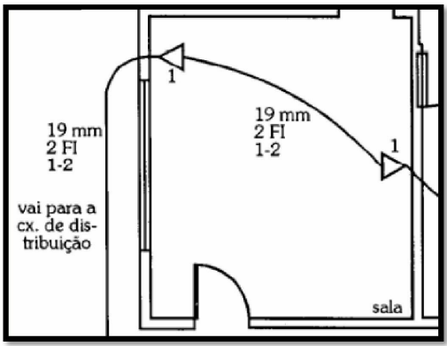 Imagem associada para resolução da questão