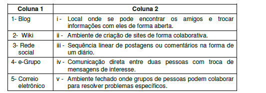 Imagem associada para resolução da questão