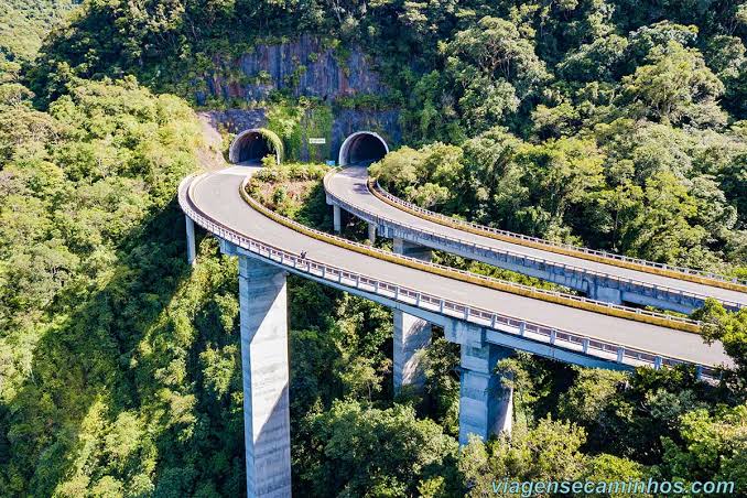 Estrada na Serra Gaúcha, referência regional de acesso