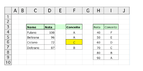 Imagem associada para resolução da questão