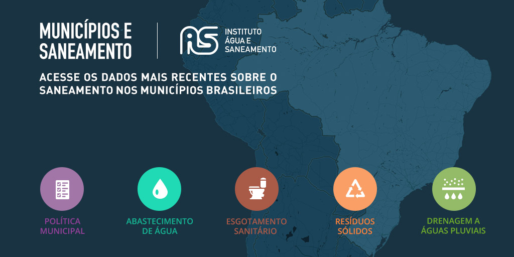 Ilustração conceitual de saneamento e regulação de serviços públicos no Brasil