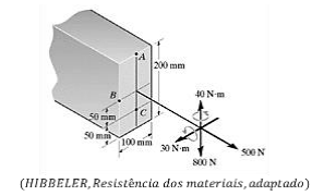 Imagem associada para resolução da questão