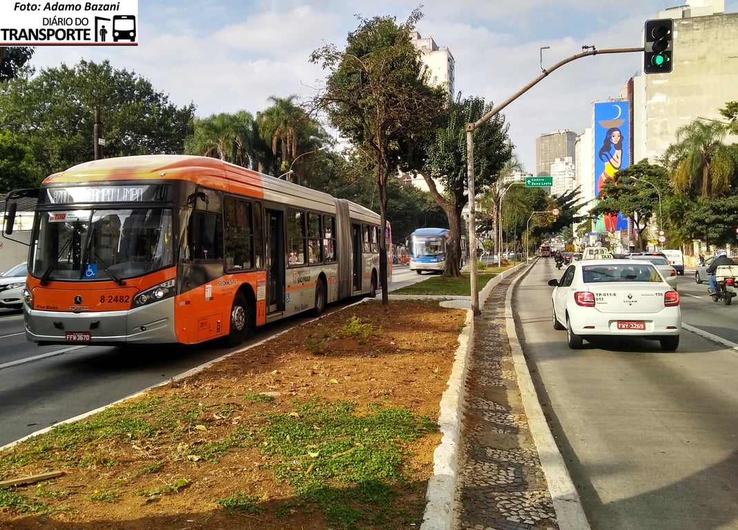 Paisagem urbana da Zona Leste de São Paulo ao entardecer, com ônibus e avenida movimentada