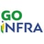 Agência Goiana de Infraestrutura e Transportes