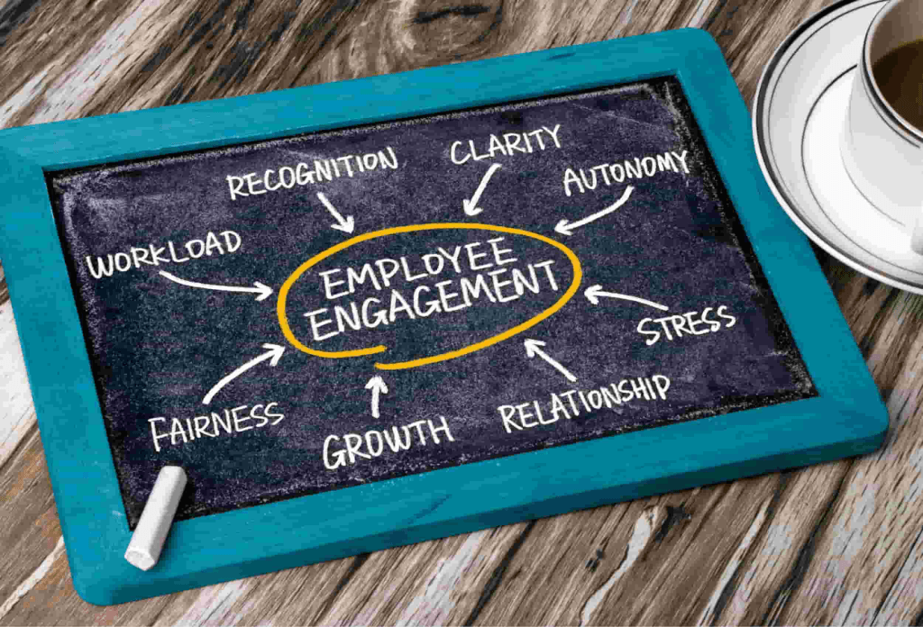 employee engagement and satisfaction