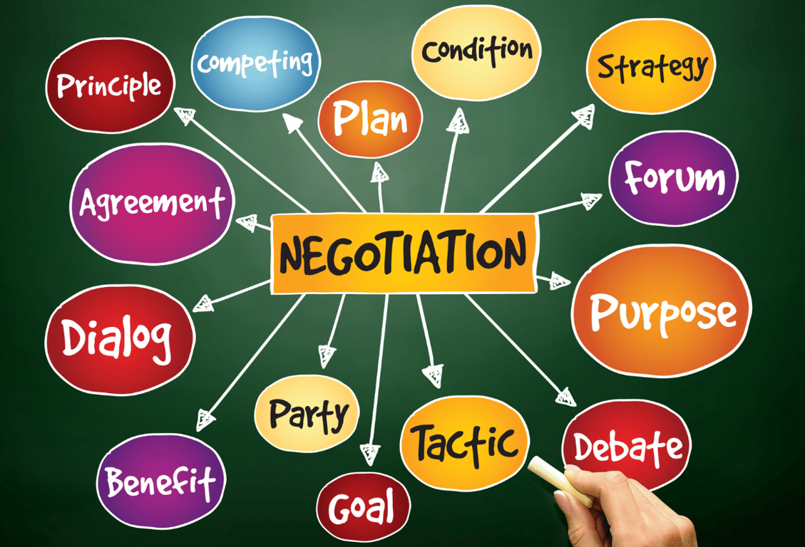 virtual sales, virtual sales rep