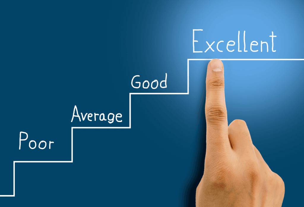poor,average,good,excellent performance