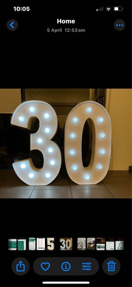 Numbers available for Hire1,2,3,4,5,6,8,0$25 each number photo 2