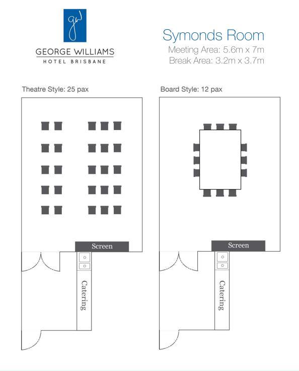 The Symonds Room at George Williams Hotel photo 10