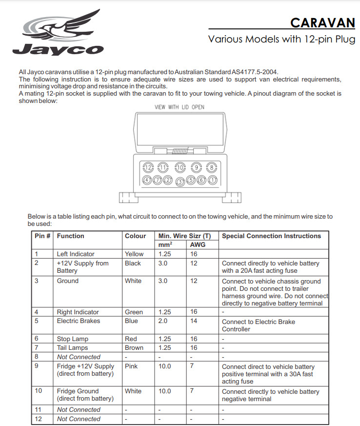 Brand new Jayco Lark photo 13