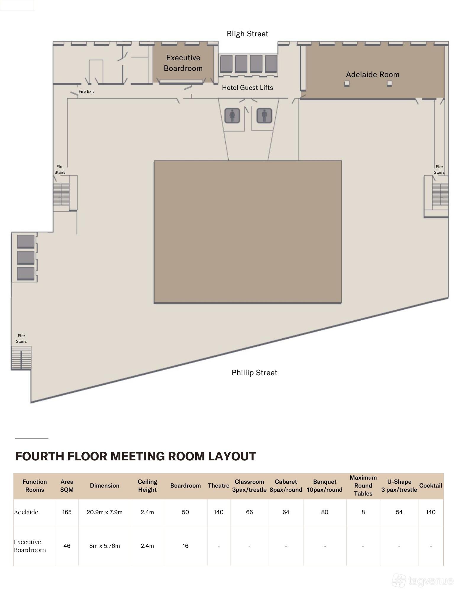 Adelaide Room at Sofitel Sydney Wentworth photo 10