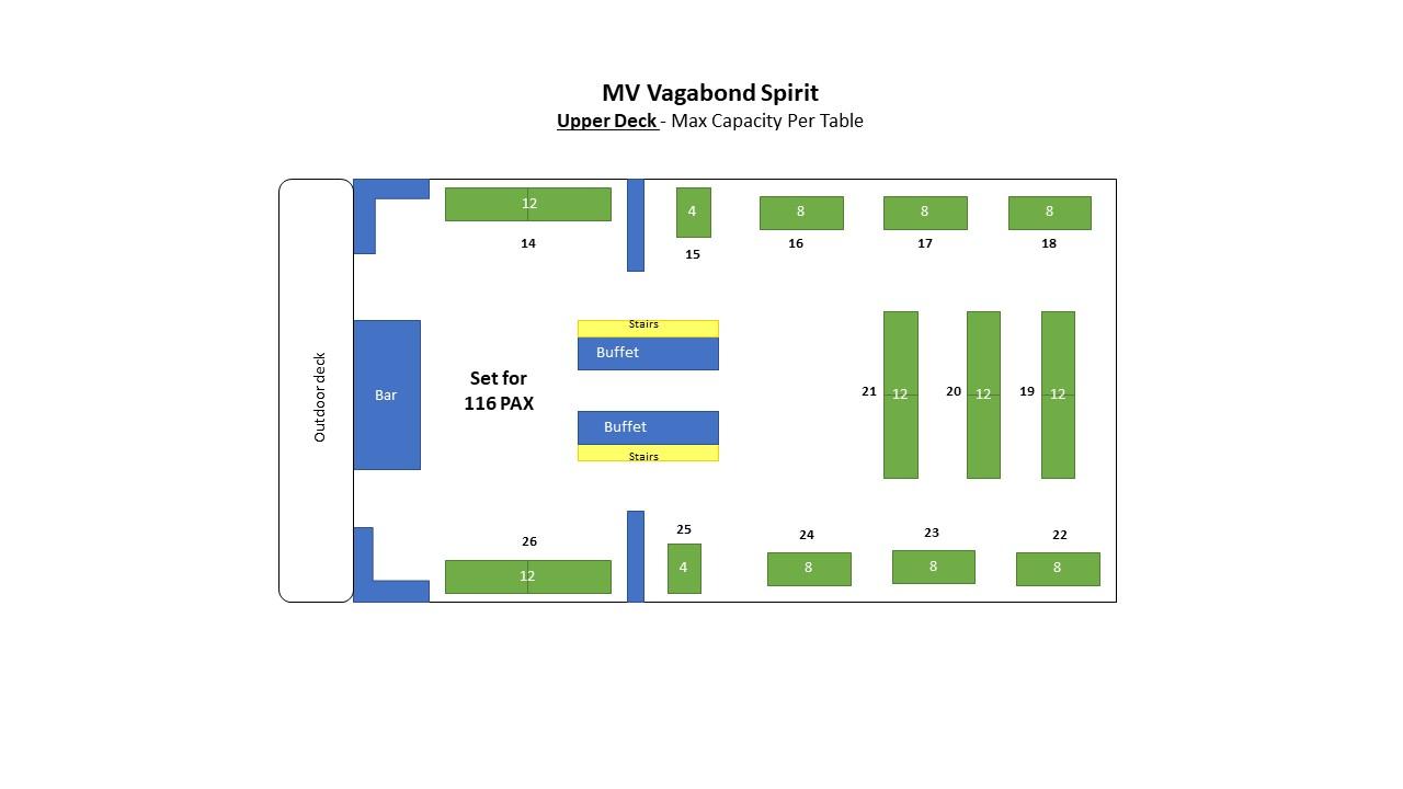 Vagabond Spirit at M.V. Vagabond Spirit photo 37