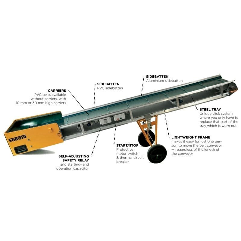 Portable Soil Conveyors 4.5m photo 8
