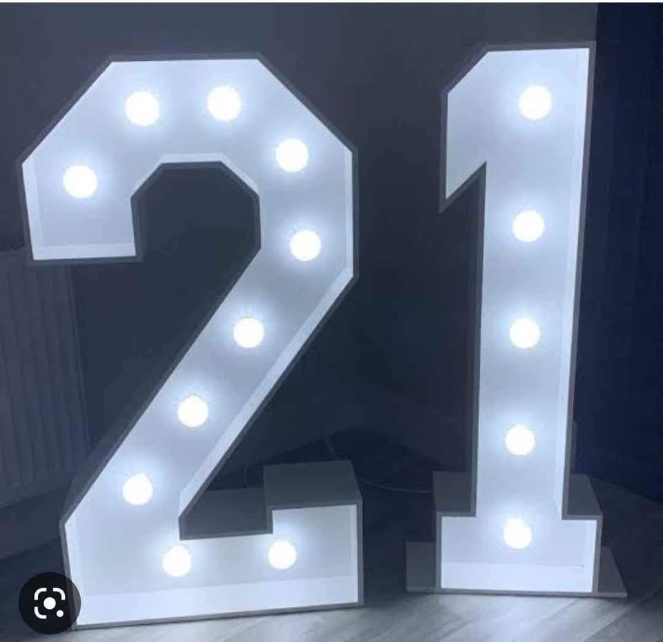 Hire Giant 1.2m Light Up Numbers photo 5