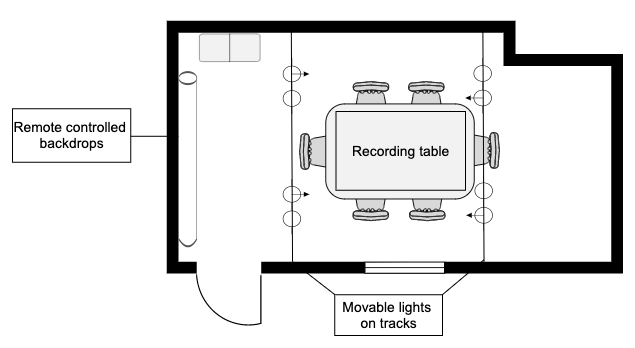 Podcast Studio - Red Noise photo 8
