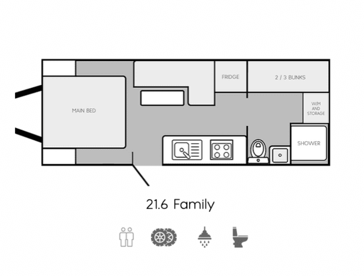 DunnWell Family Luxury! photo 11