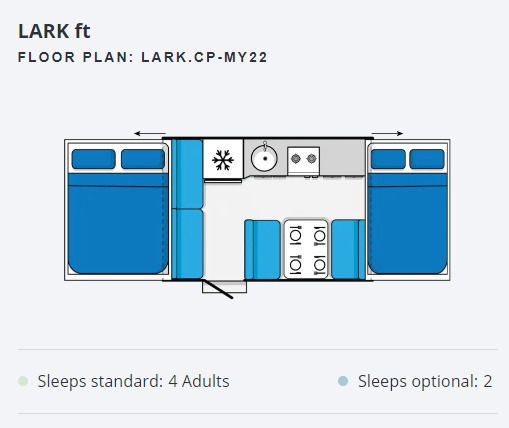 Brand new Jayco Lark photo 3