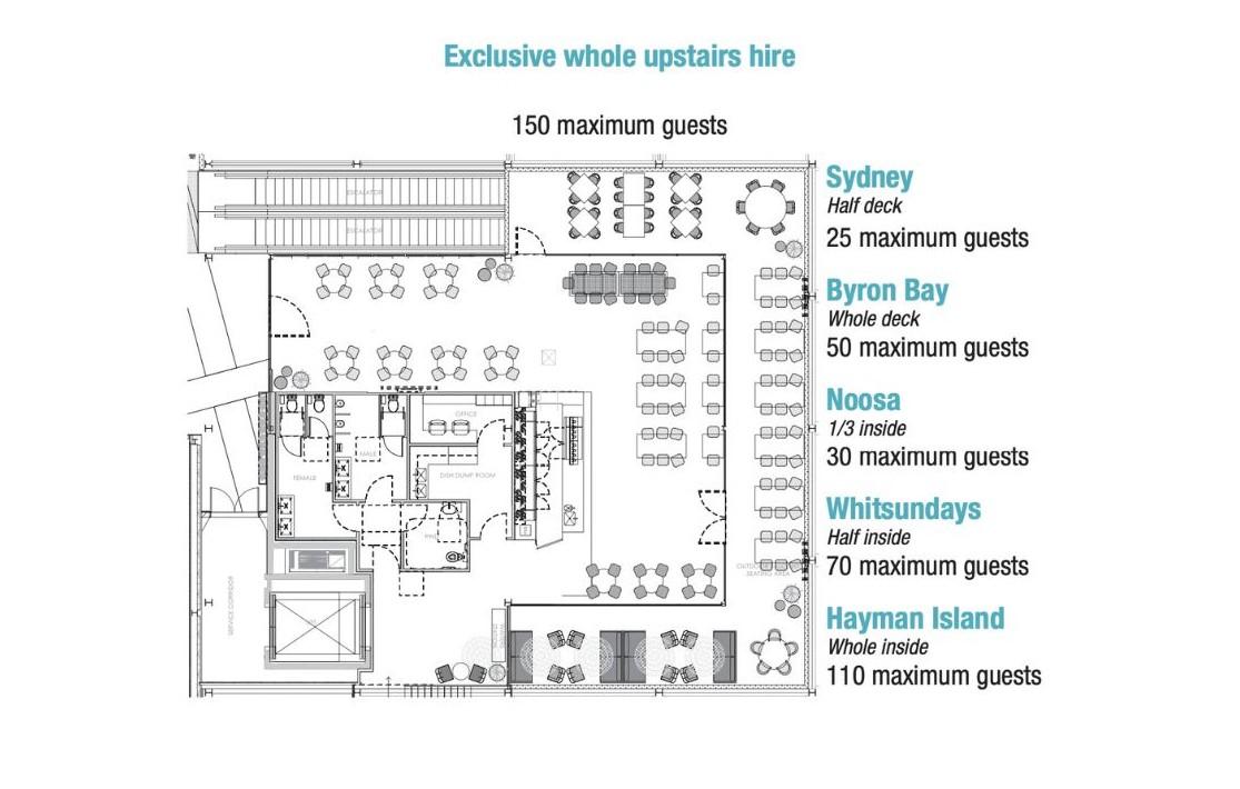 Upstairs Indoor Area at Beach House Coomera photo 23