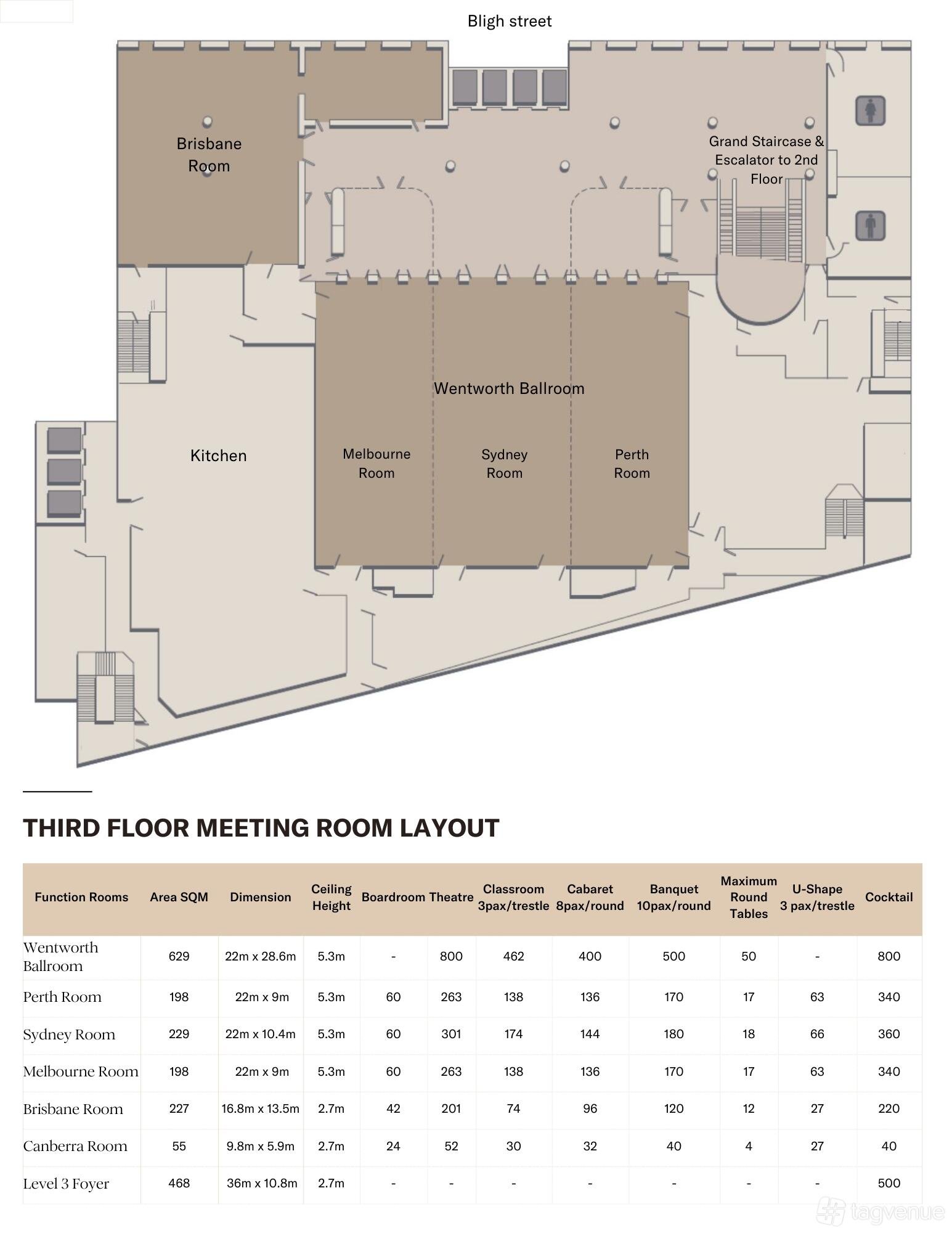 Level 3 Foyer at Sofitel Sydney Wentworth photo 16