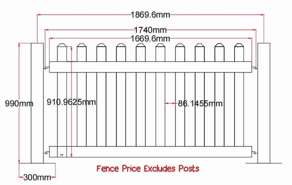 PVC Event Fences- Why rent when you can BUY & OWN for the same price - 2 x widths + Gates & Posts photo 9