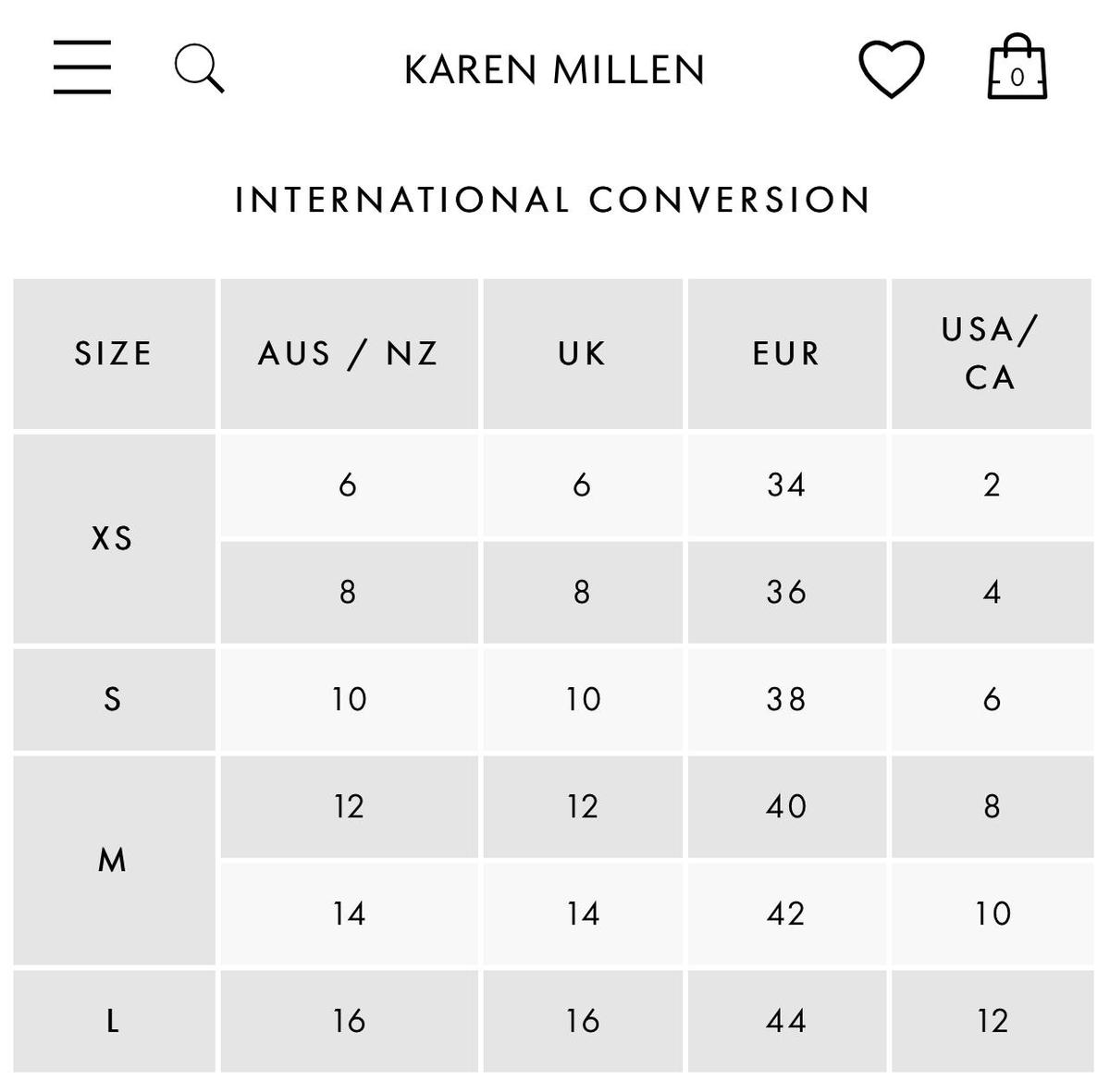 Karen Millen Body on Dress Blue Size 12 photo 4