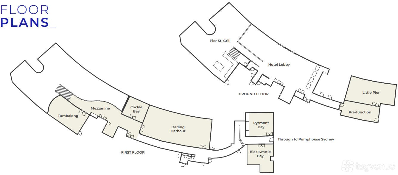 Pyrmont Bay Room at Novotel Sydney Darling Square photo 16