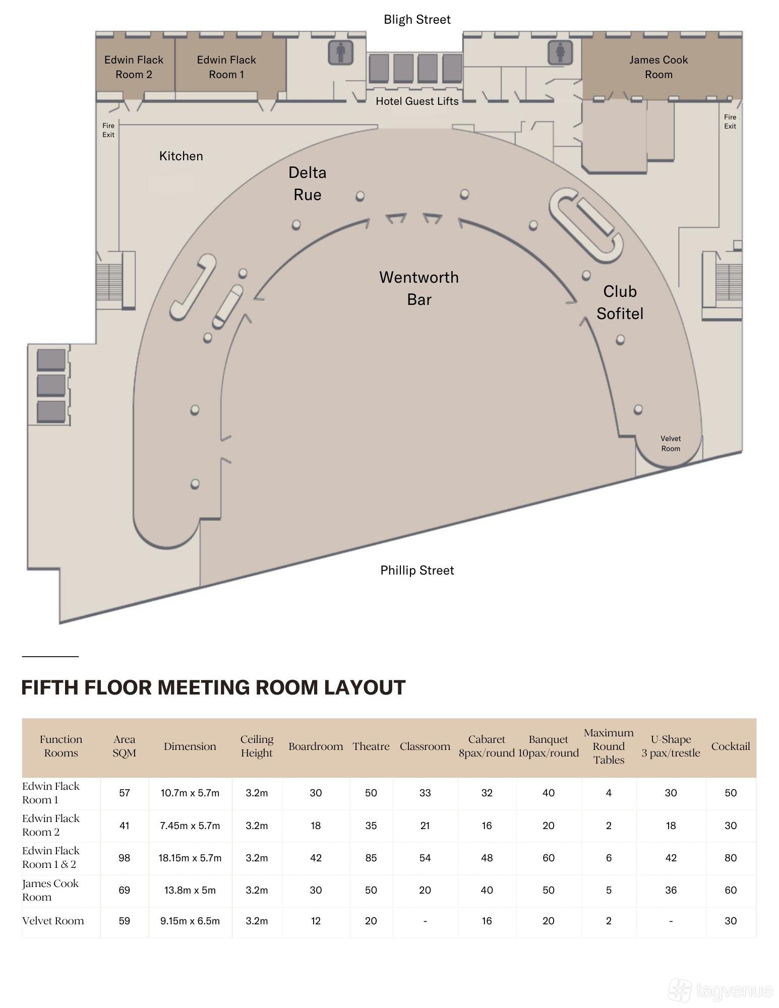 Edwin Flack Room 2 at Sofitel Sydney Wentworth photo 10