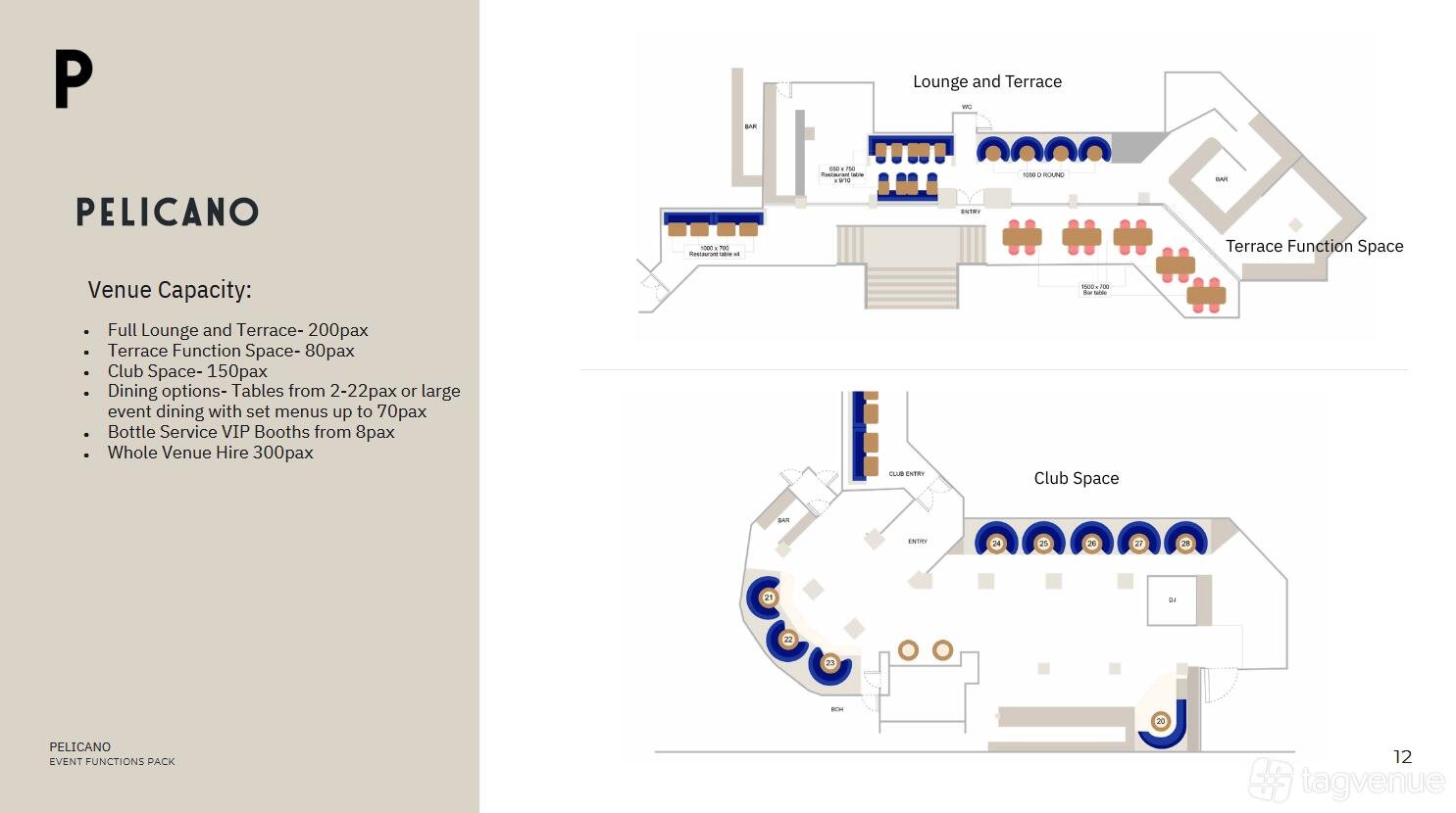 Whole Venue at Pelicano photo 16