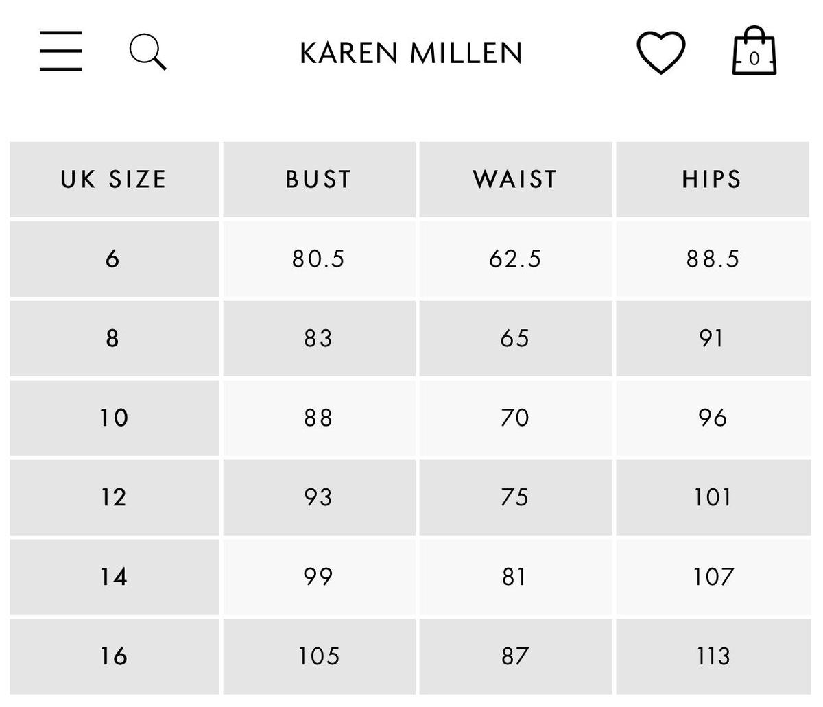 Karen Millen Body on Dress Blue Size 12 photo 5
