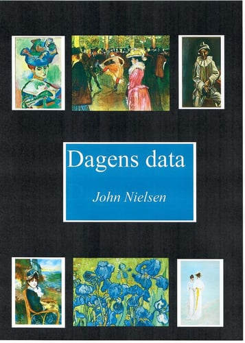 Dagens data.