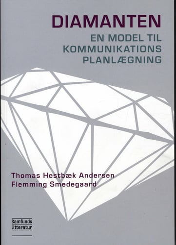 Diamanten - en model til kommunikationsplanlægning - picture