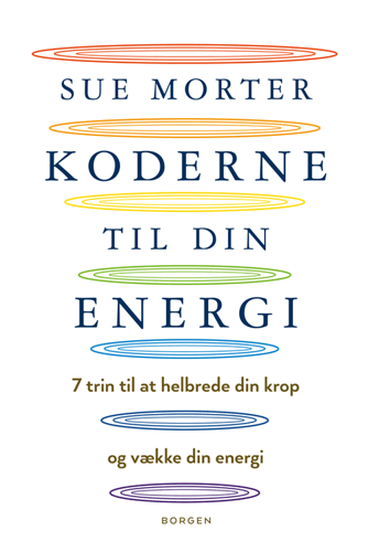 Koderne til din energi